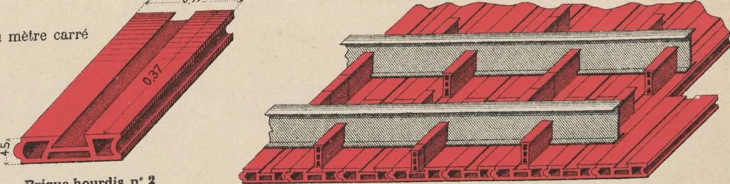 An illustration from Union des tuileries du centre, 1903, leaf 199