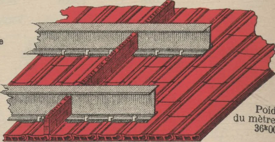 An illustration from Union des tuileries du centre, 1903, leaf 210