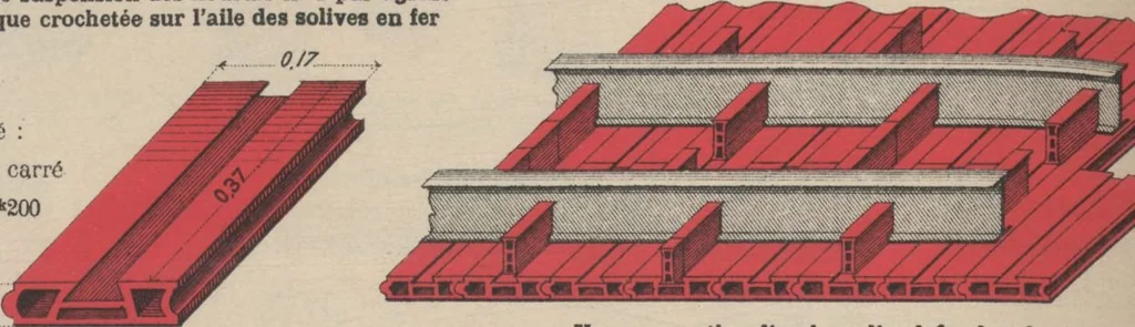 An illustration from Union des tuileries du centre, 1903, leaf 210