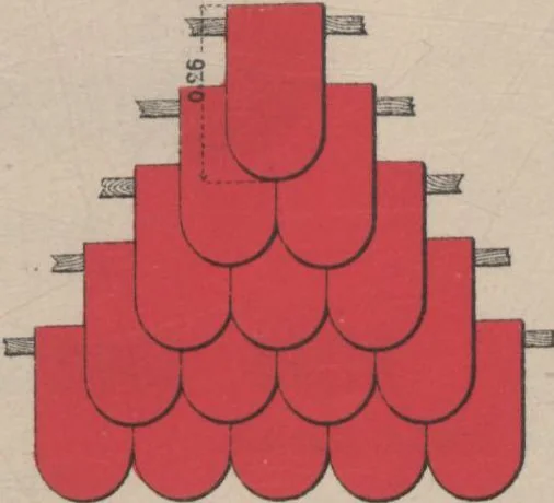 An illustration from Union des tuileries du centre, 1903, leaf 223