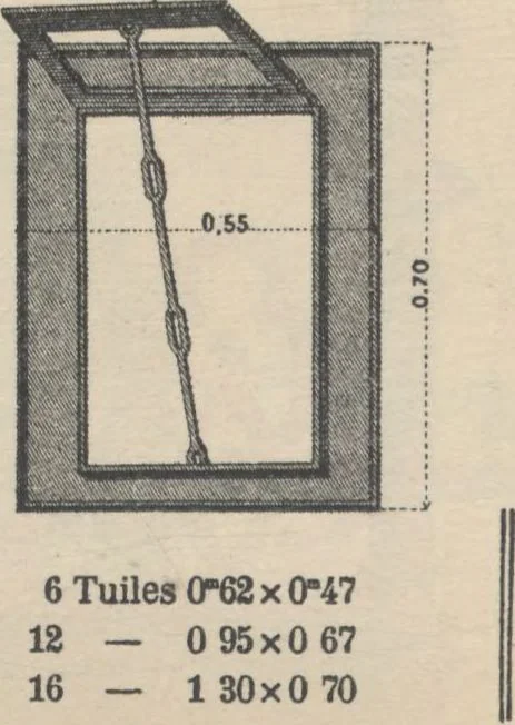 An illustration from Union des tuileries du centre, 1903, leaf 226