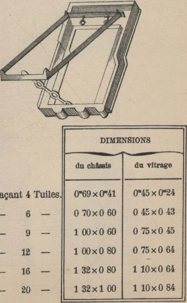 An illustration from Union des tuileries du centre, 1903, leaf 239