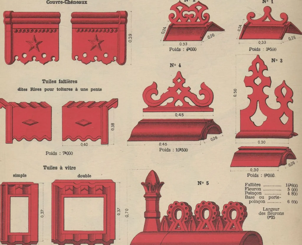 An illustration from Union des tuileries du centre, 1903, leaf 242