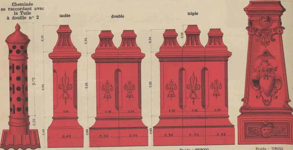 An illustration from Union des tuileries du centre, 1903, leaf 244