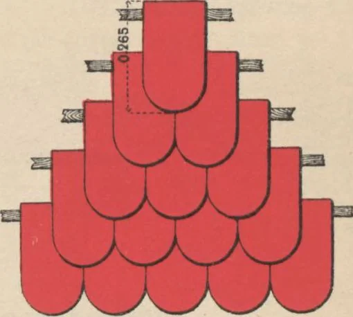 An illustration from Union des tuileries du centre, 1903, leaf 253