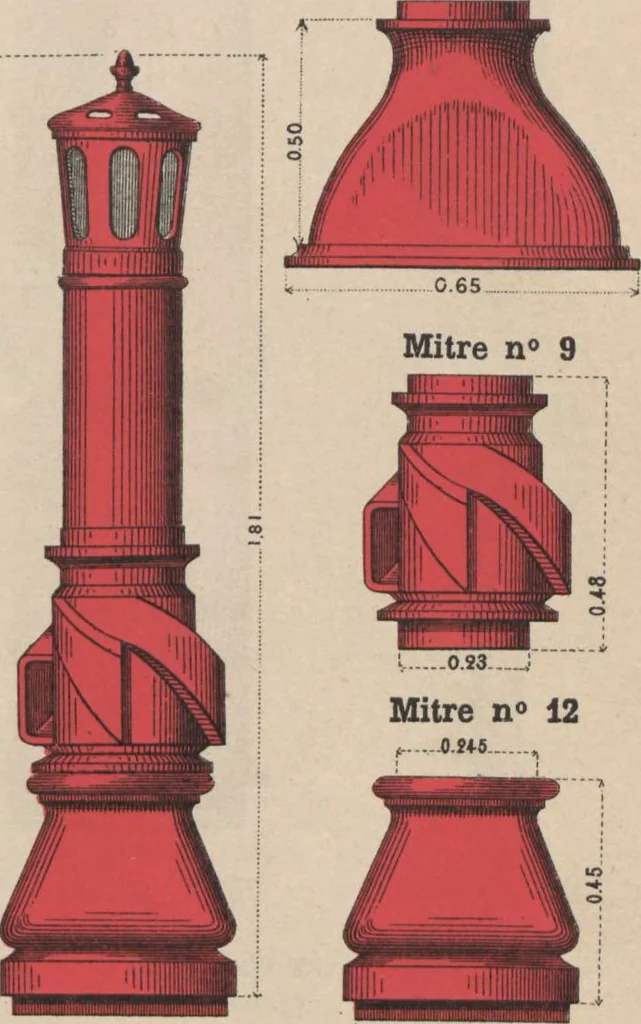 An illustration from Union des tuileries du centre, 1903, leaf 27