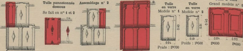 An illustration from Union des tuileries du centre, 1903, leaf 298