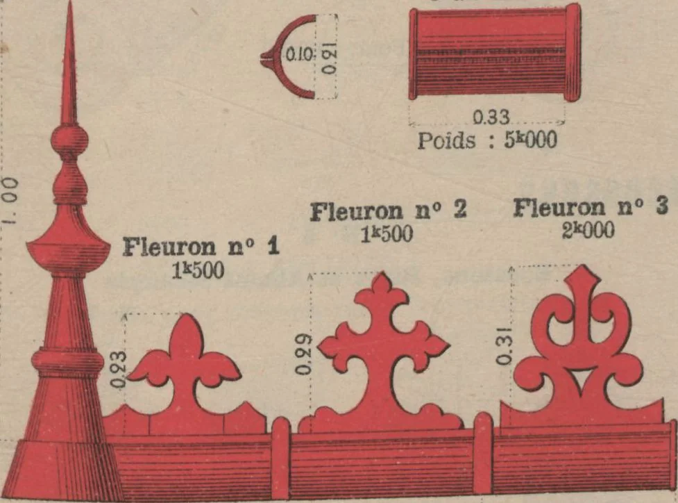 An illustration from Union des tuileries du centre, 1903, leaf 299