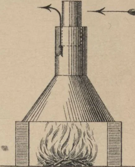 An illustration from Union des tuileries du centre, 1903, leaf 30