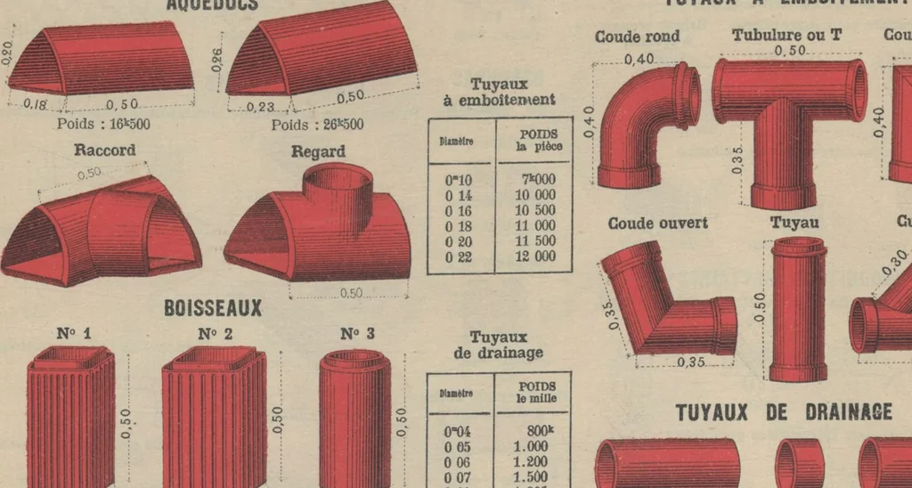 An illustration from Union des tuileries du centre, 1903, leaf 302