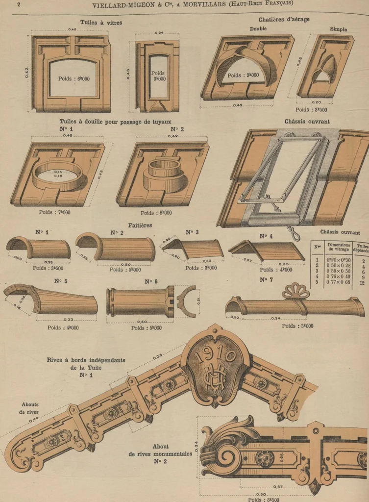 An illustration from Union des tuileries du centre, 1903, leaf 308