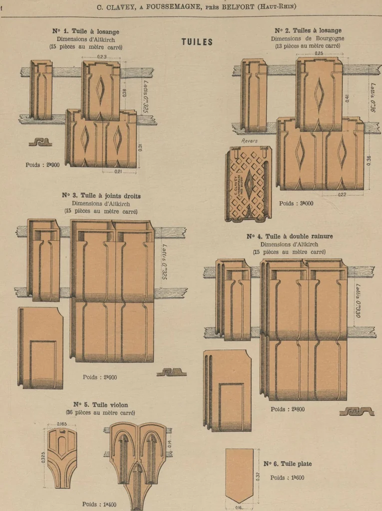 An illustration from Union des tuileries du centre, 1903, leaf 314