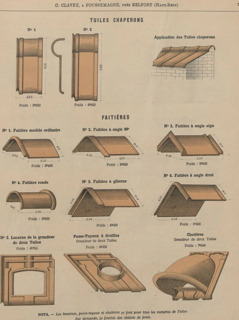 An illustration from Union des tuileries du centre, 1903, leaf 315