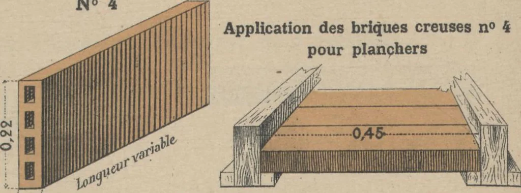 An illustration from Union des tuileries du centre, 1903, leaf 318