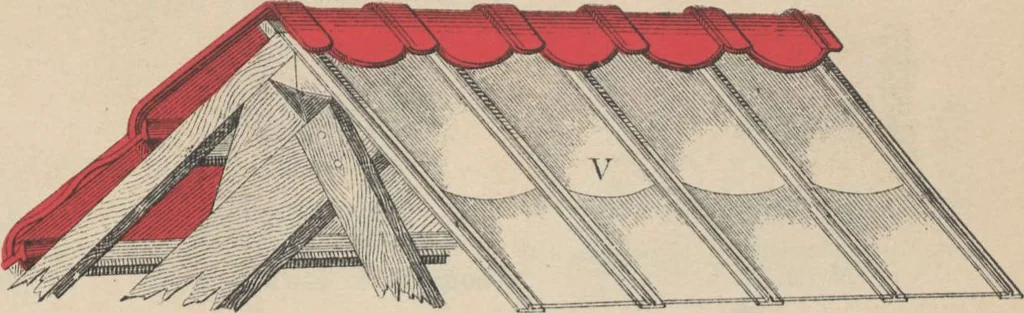 An illustration from Union des tuileries du centre, 1903, leaf 57