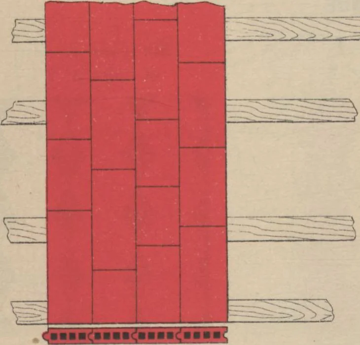 An illustration from Union des tuileries du centre, 1903, leaf 66