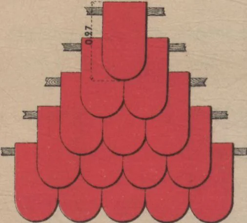 An illustration from Union des tuileries du centre, 1903, leaf 8