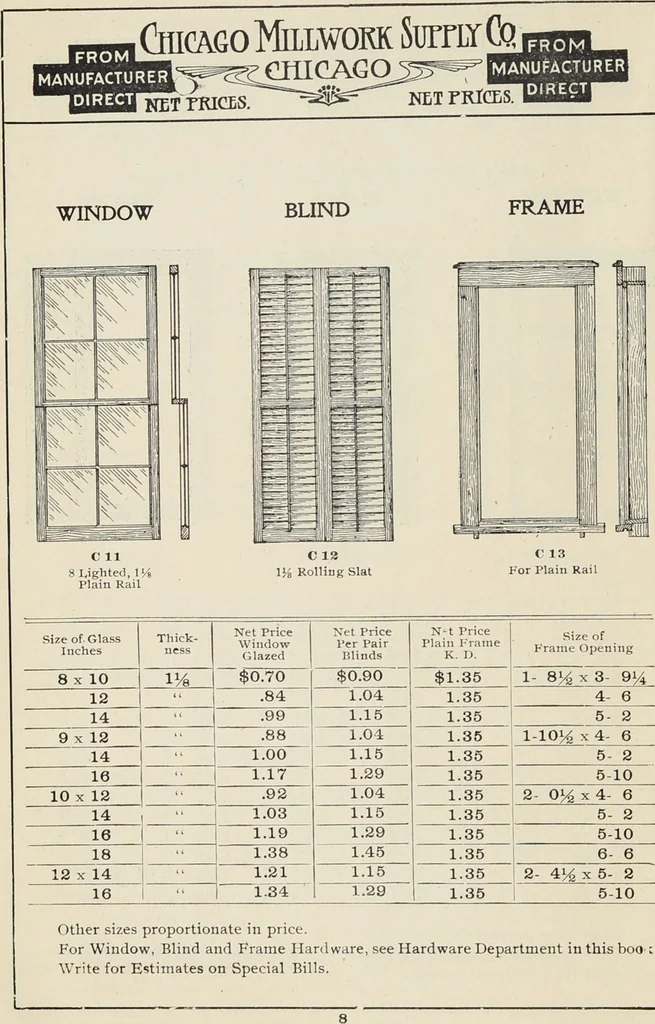 An illustration from Catalogue no. 15 from Chicago Millwork Supply Co., Chicago, U.S.A., manufacturers : doors, windows, mouldings, grilles, mantels, stairwork, etc., etc., 1906, leaf 10