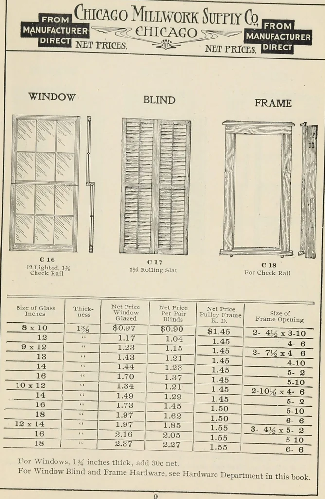 An illustration from Catalogue no. 15 from Chicago Millwork Supply Co., Chicago, U.S.A., manufacturers : doors, windows, mouldings, grilles, mantels, stairwork, etc., etc., 1906, leaf 11