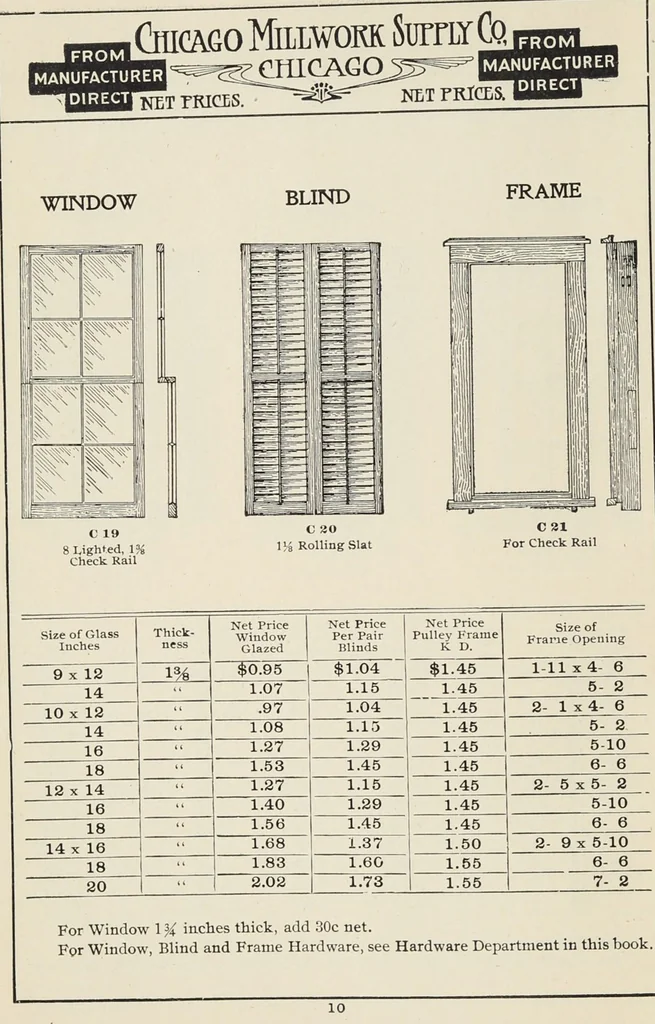 An illustration from Catalogue no. 15 from Chicago Millwork Supply Co., Chicago, U.S.A., manufacturers : doors, windows, mouldings, grilles, mantels, stairwork, etc., etc., 1906, leaf 12