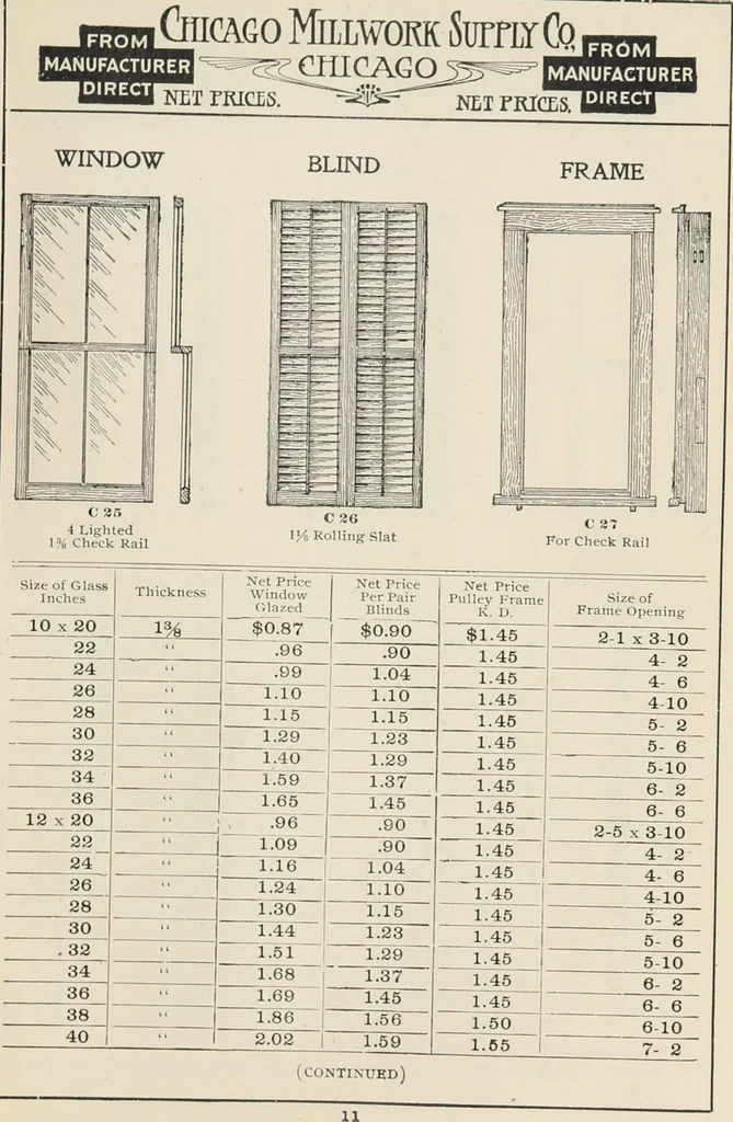 An illustration from Catalogue no. 15 from Chicago Millwork Supply Co., Chicago, U.S.A., manufacturers : doors, windows, mouldings, grilles, mantels, stairwork, etc., etc., 1906, leaf 13