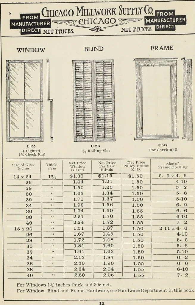 An illustration from Catalogue no. 15 from Chicago Millwork Supply Co., Chicago, U.S.A., manufacturers : doors, windows, mouldings, grilles, mantels, stairwork, etc., etc., 1906, leaf 14