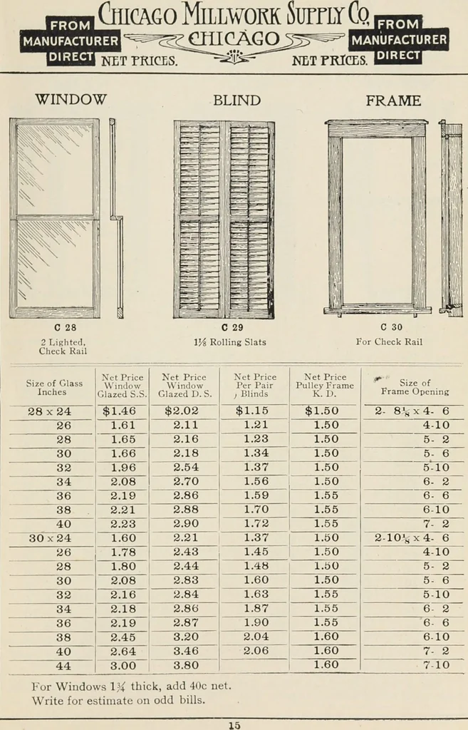 An illustration from Catalogue no. 15 from Chicago Millwork Supply Co., Chicago, U.S.A., manufacturers : doors, windows, mouldings, grilles, mantels, stairwork, etc., etc., 1906, leaf 17