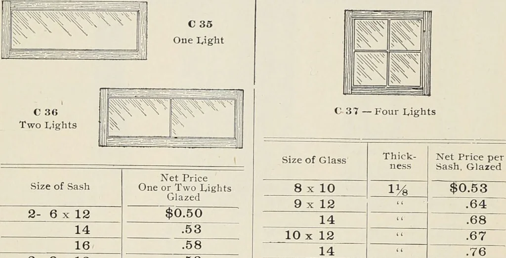An illustration from Catalogue no. 15 from Chicago Millwork Supply Co., Chicago, U.S.A., manufacturers : doors, windows, mouldings, grilles, mantels, stairwork, etc., etc., 1906, leaf 20