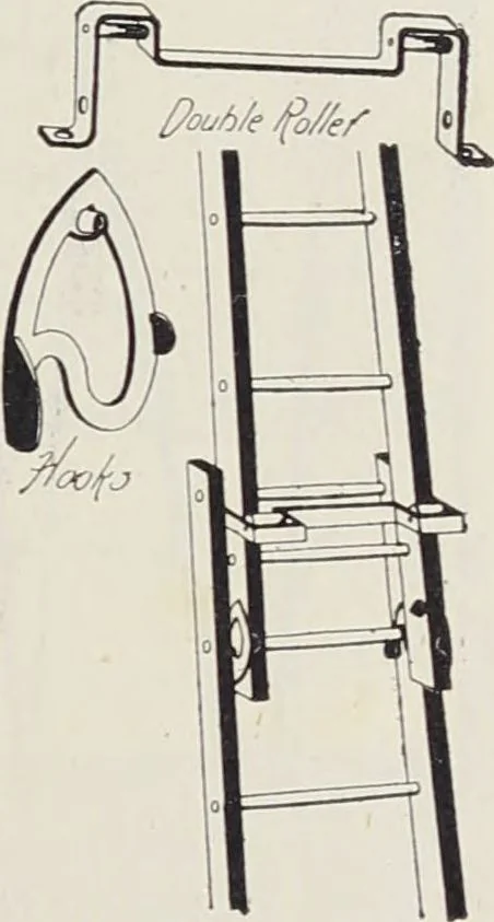 An illustration from Catalogue no. 15 from Chicago Millwork Supply Co., Chicago, U.S.A., manufacturers : doors, windows, mouldings, grilles, mantels, stairwork, etc., etc., 1906, leaf 203
