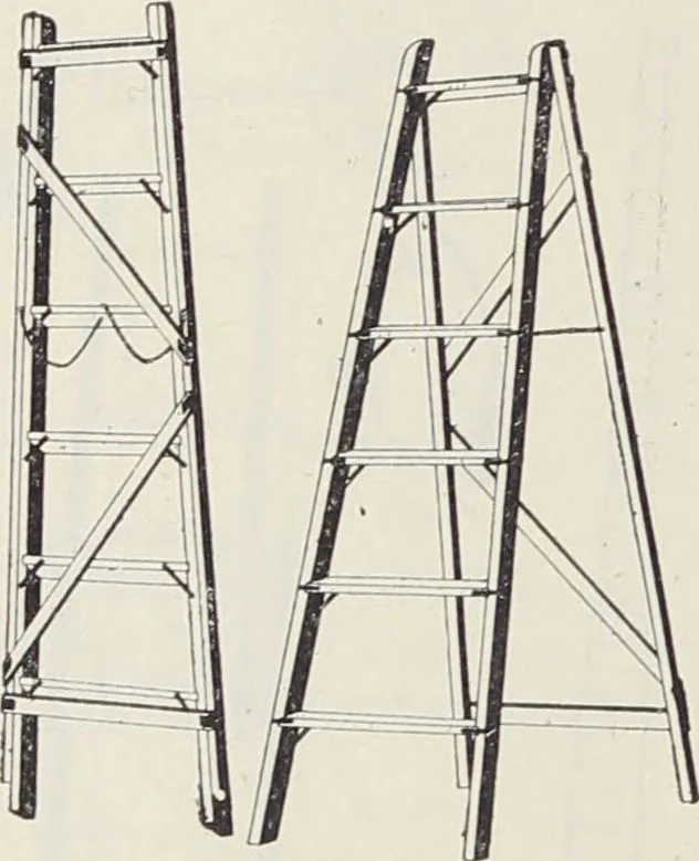 An illustration from Catalogue no. 15 from Chicago Millwork Supply Co., Chicago, U.S.A., manufacturers : doors, windows, mouldings, grilles, mantels, stairwork, etc., etc., 1906, leaf 204