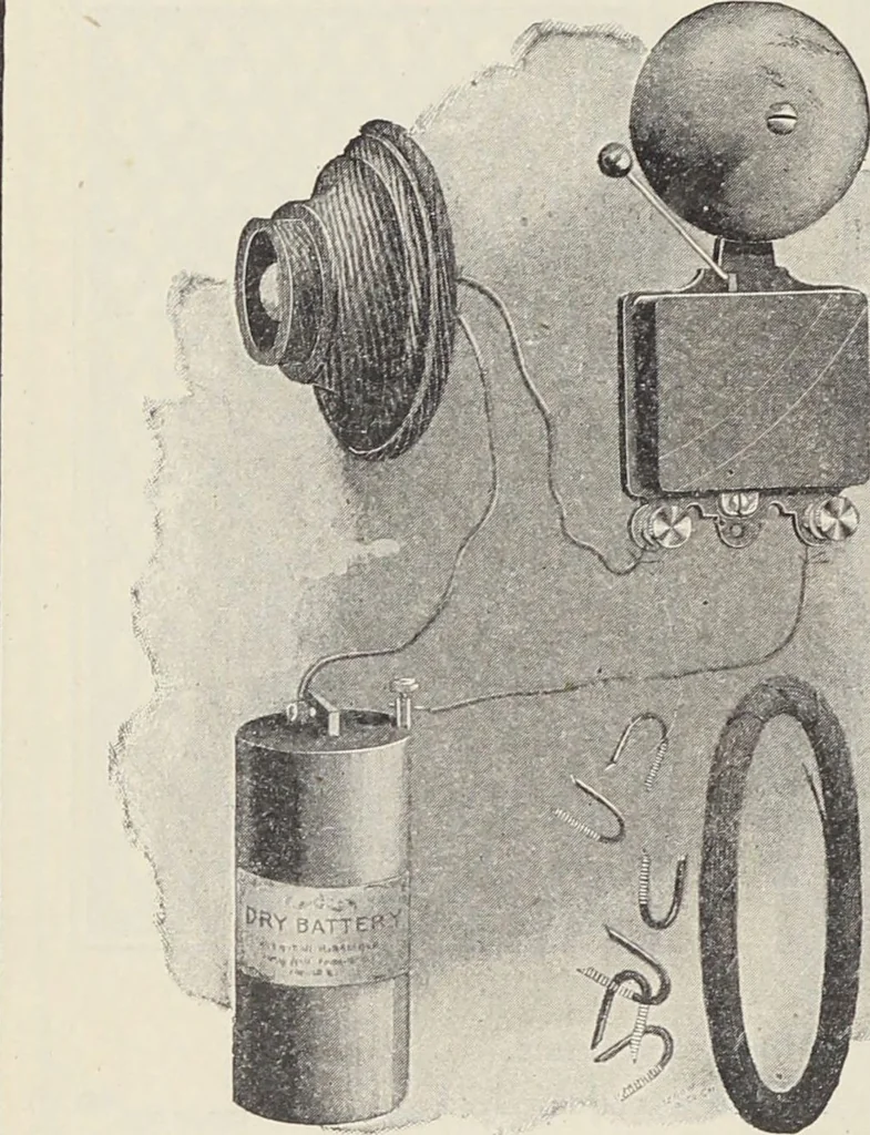 An illustration from Catalogue no. 15 from Chicago Millwork Supply Co., Chicago, U.S.A., manufacturers : doors, windows, mouldings, grilles, mantels, stairwork, etc., etc., 1906, leaf 294
