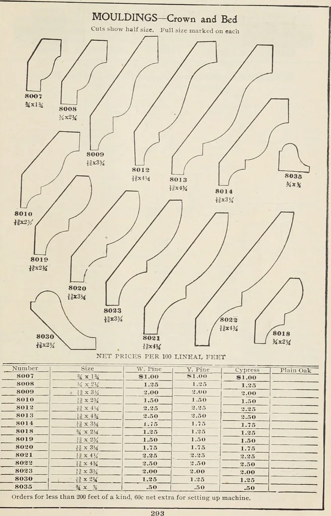 An illustration from Catalogue no. 15 from Chicago Millwork Supply Co., Chicago, U.S.A., manufacturers : doors, windows, mouldings, grilles, mantels, stairwork, etc., etc., 1906, leaf 295