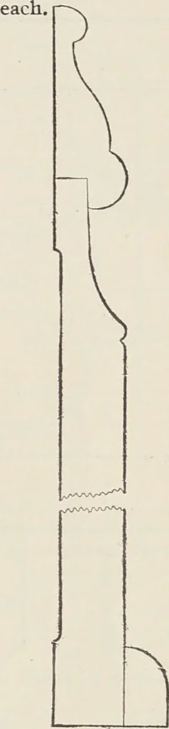 An illustration from Catalogue no. 15 from Chicago Millwork Supply Co., Chicago, U.S.A., manufacturers : doors, windows, mouldings, grilles, mantels, stairwork, etc., etc., 1906, leaf 303