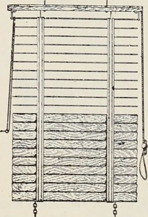 An illustration from Catalogue no. 15 from Chicago Millwork Supply Co., Chicago, U.S.A., manufacturers : doors, windows, mouldings, grilles, mantels, stairwork, etc., etc., 1906, leaf 39