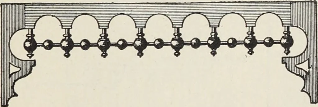 An illustration from Catalogue no. 15 from Chicago Millwork Supply Co., Chicago, U.S.A., manufacturers : doors, windows, mouldings, grilles, mantels, stairwork, etc., etc., 1906, leaf 81