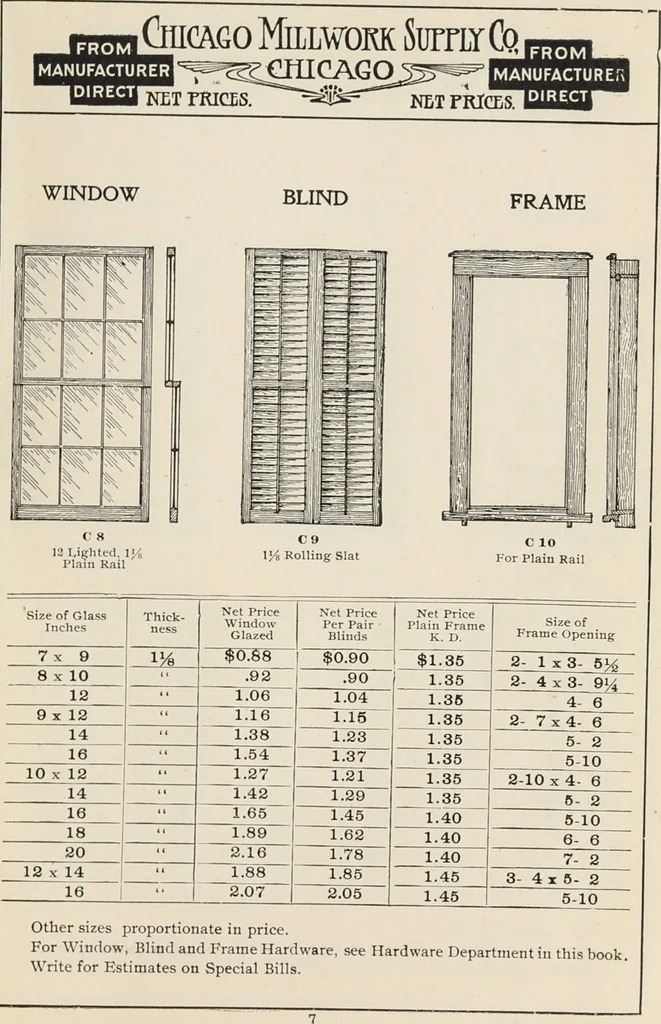 An illustration from Catalogue no. 15 from Chicago Millwork Supply Co., Chicago, U.S.A., manufacturers : doors, windows, mouldings, grilles, mantels, stairwork, etc., etc., 1906, leaf 9