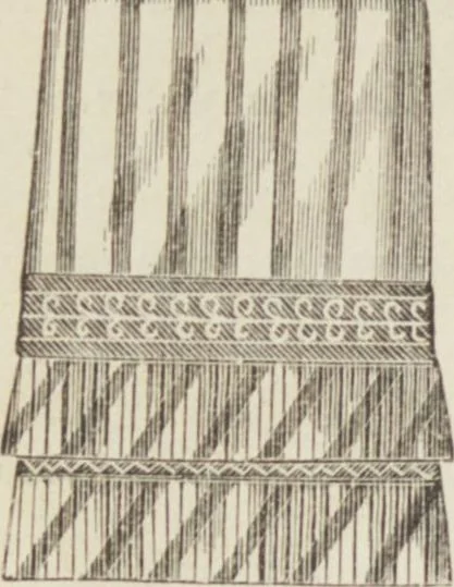 An illustration from Catalogue : Spring and Summer : of silks, dress goods, cloths, millinery (etc.), 1882, leaf 110