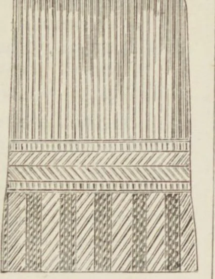 An illustration from Catalogue : Spring and Summer : of silks, dress goods, cloths, millinery (etc.), 1882, leaf 110
