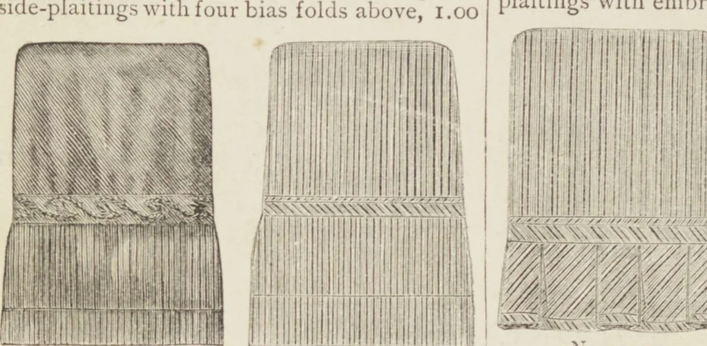An illustration from Catalogue : Spring and Summer : of silks, dress goods, cloths, millinery (etc.), 1882, leaf 110