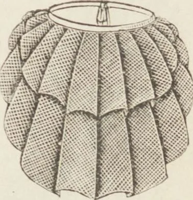 An illustration from Catalogue : Spring and Summer : of silks, dress goods, cloths, millinery (etc.), 1882, leaf 113
