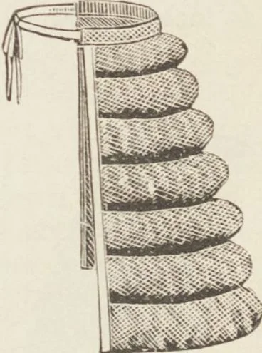 An illustration from Catalogue : Spring and Summer : of silks, dress goods, cloths, millinery (etc.), 1882, leaf 113