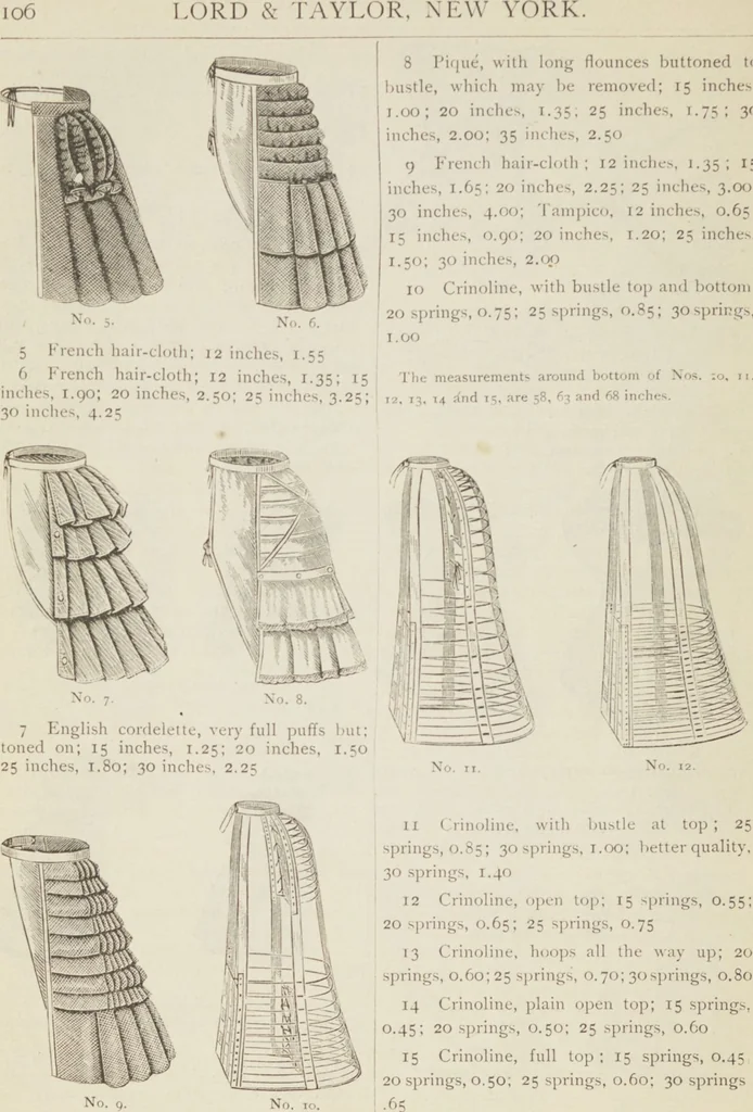An illustration from Catalogue : Spring and Summer : of silks, dress goods, cloths, millinery (etc.), 1882, leaf 114