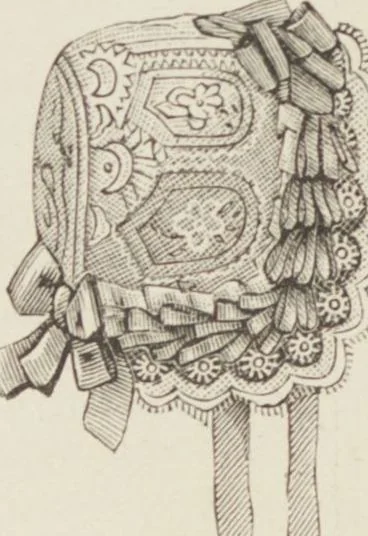 An illustration from Catalogue : Spring and Summer : of silks, dress goods, cloths, millinery (etc.), 1882, leaf 122