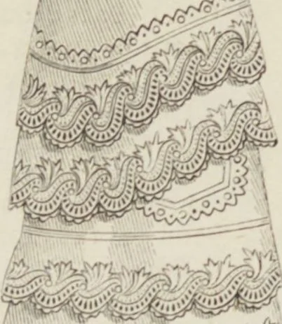 An illustration from Catalogue : Spring and Summer : of silks, dress goods, cloths, millinery (etc.), 1882, leaf 124