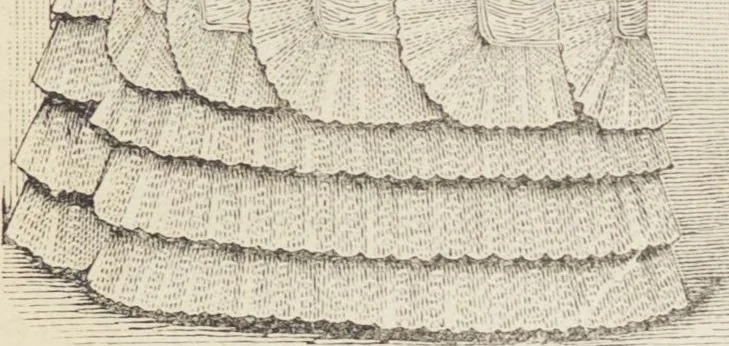 An illustration from Catalogue : Spring and Summer : of silks, dress goods, cloths, millinery (etc.), 1882, leaf 17