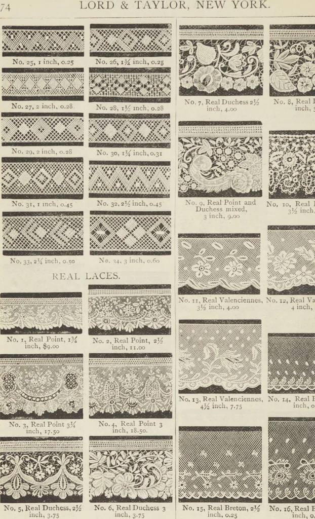 An illustration from Catalogue : Spring and Summer : of silks, dress goods, cloths, millinery (etc.), 1882, leaf 82