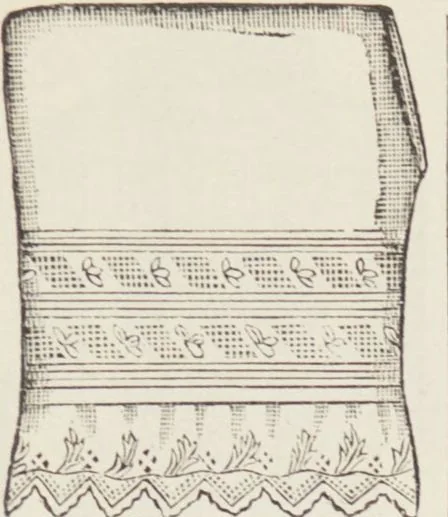 An illustration from Catalogue : Spring and Summer : of silks, dress goods, cloths, millinery (etc.), 1882, leaf 99