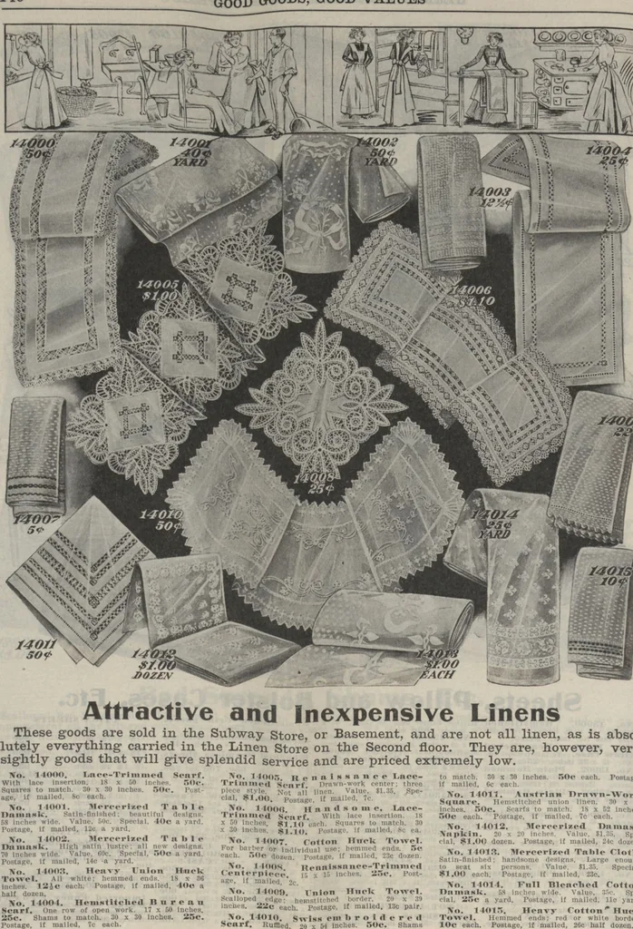 An illustration from The Gimbel book : Paris, London, and American styles, 1910, leaf 128