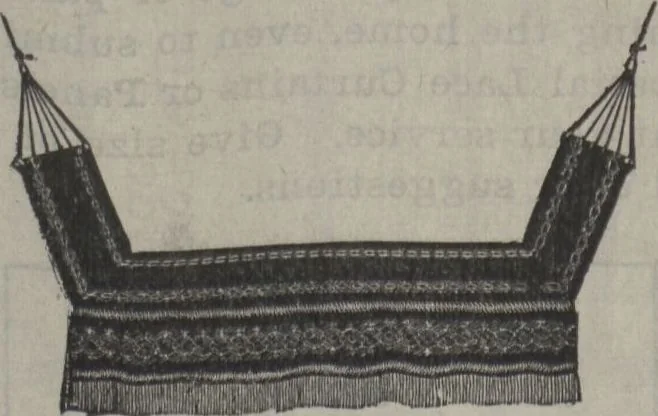 An illustration from The Gimbel book : Paris, London, and American styles, 1910, leaf 180