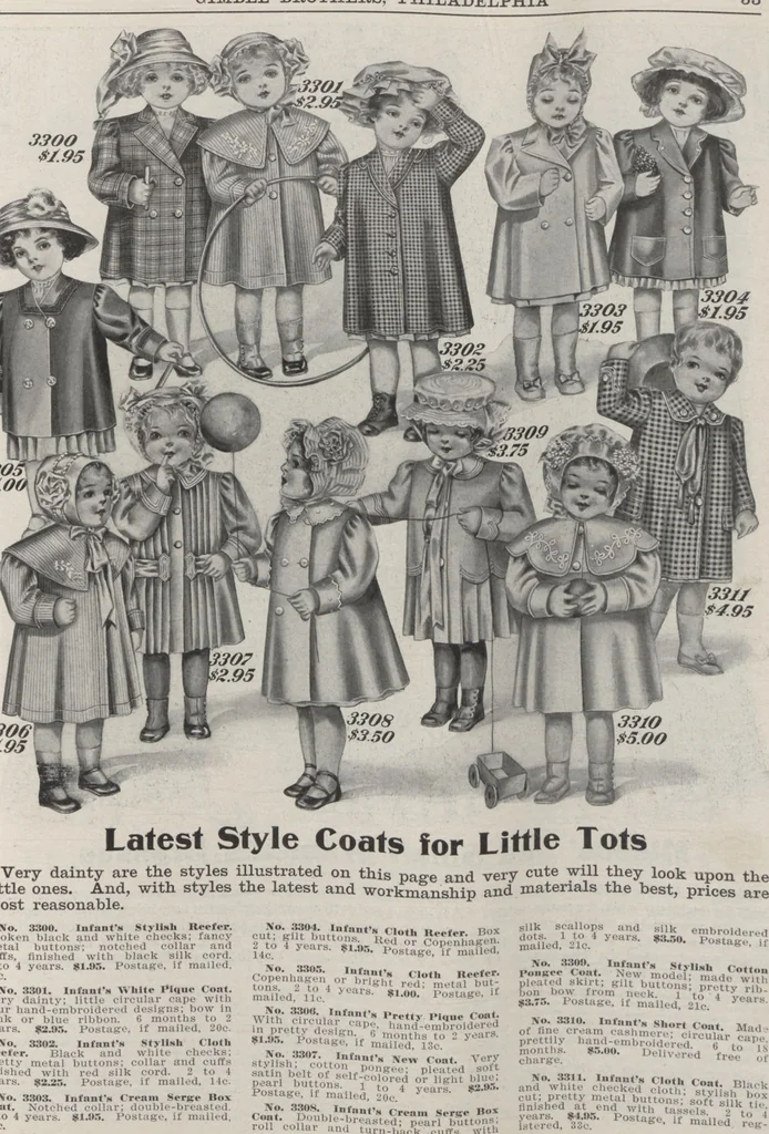 An illustration from The Gimbel book : Paris, London, and American styles, 1910, leaf 37